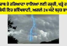 Haryana-Punjab Weather