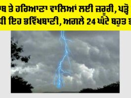 Haryana-Punjab Weather