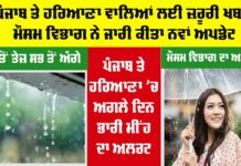 Haryana-Punjab Weather News