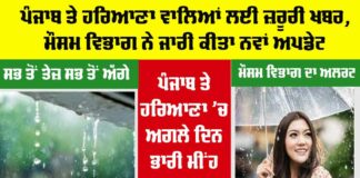 Haryana-Punjab Weather News