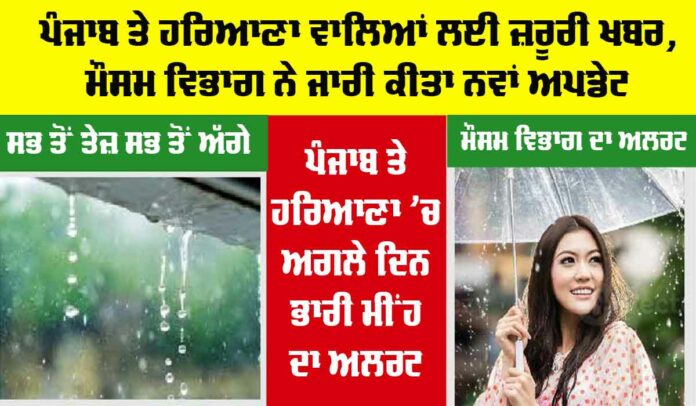 Haryana-Punjab Weather News Haryana-Punjab Weather News