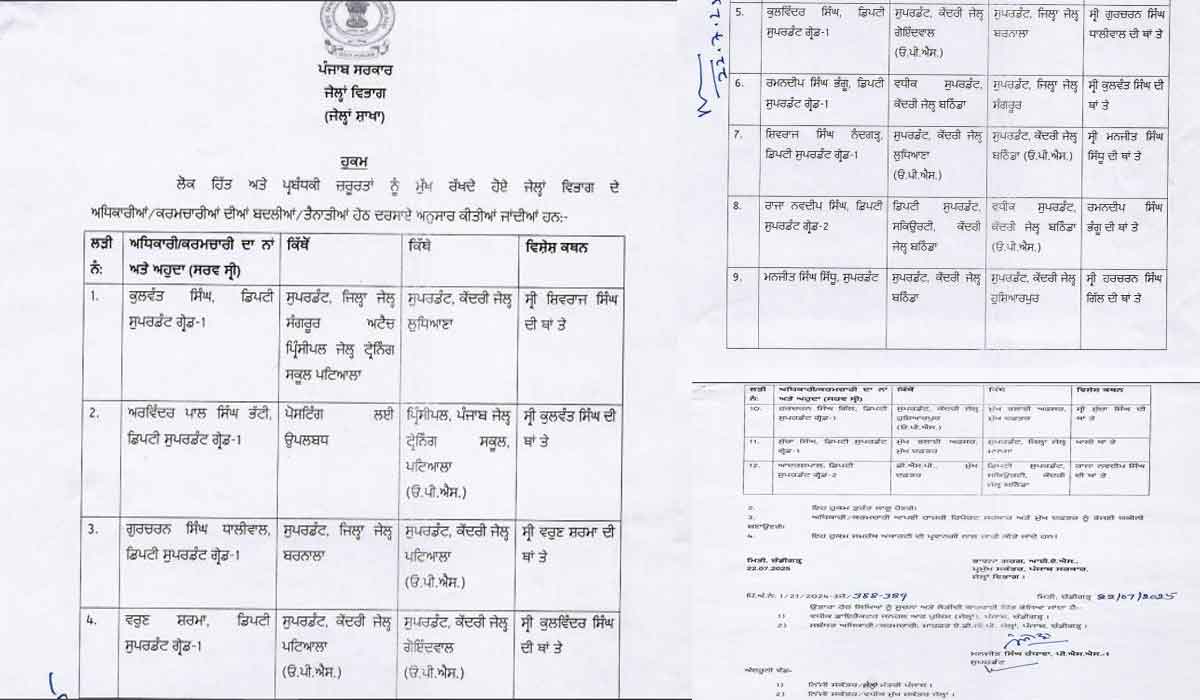 Reshuffle in Punjab Jails