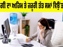 Importance of Time Management