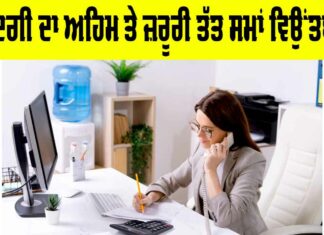 Importance of Time Management