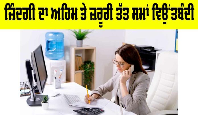 Importance of Time Management