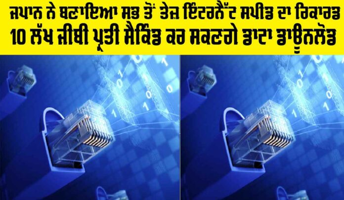 Internet Speed