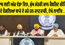Land Pooling Policy Punjab