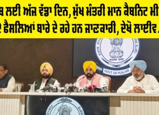 Land Pooling Policy Punjab