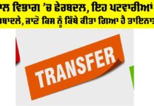 Punjab Patwari Transfers
