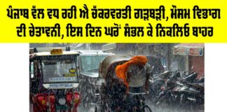 Punjab Weather