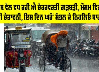 Punjab Weather