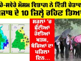 Punjab Weather