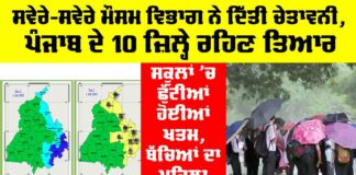Punjab Weather
