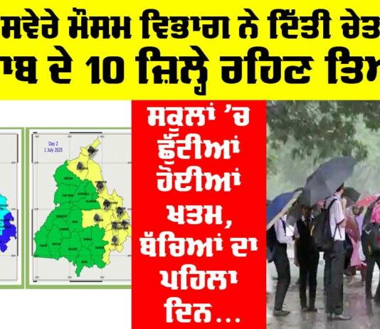 Punjab Weather