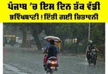 Punjab Weather Forecast
