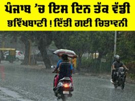 Punjab Weather Forecast