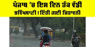Punjab Weather Forecast