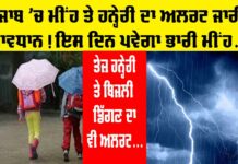 Punjab Weather Update