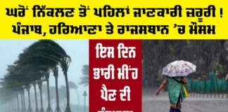 Rain Alert
