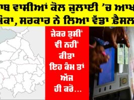 Ration Card