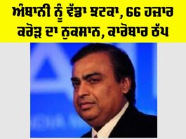 Reliance Industries