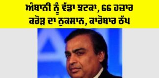 Reliance Industries