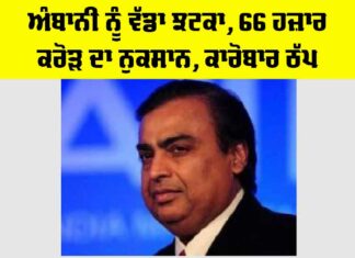 Reliance Industries