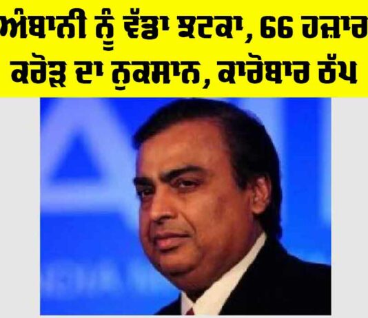 Reliance Industries