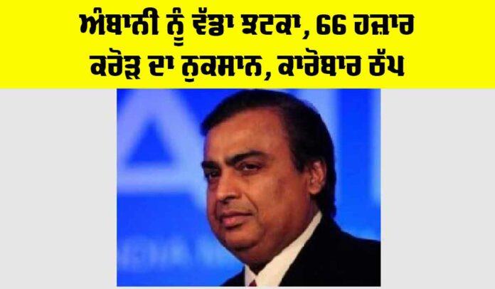 Reliance Industries