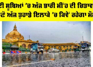 Today Weather