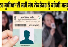 Voter List Update India