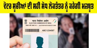 Voter List Update India