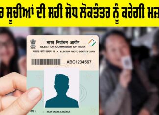 Voter List Update India