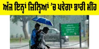 Weather Forecast