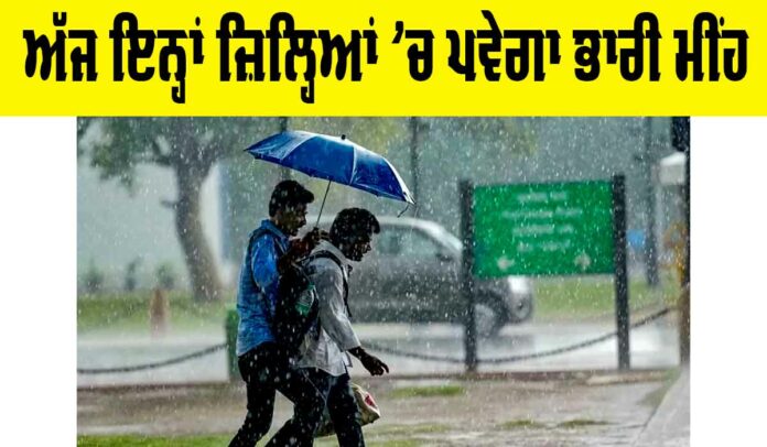 Weather Forecast