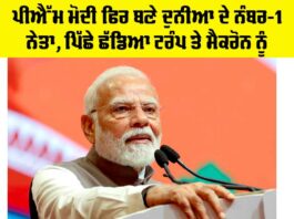 Worlds Most Popular Leader