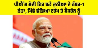 Worlds Most Popular Leader