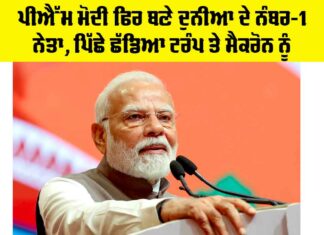Worlds Most Popular Leader