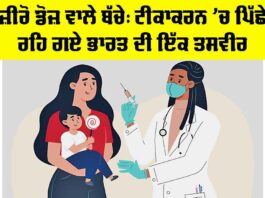 Zero Dose Children In India