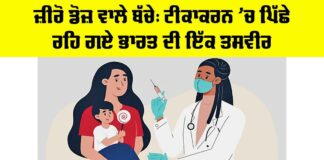 Zero Dose Children In India