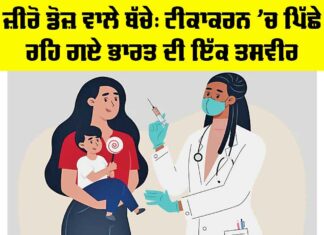 Zero Dose Children In India