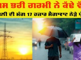 Punjab Heatwave