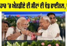 Bihar Election News