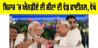Bihar Election News