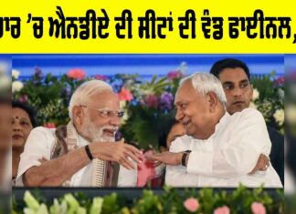 Bihar Election News