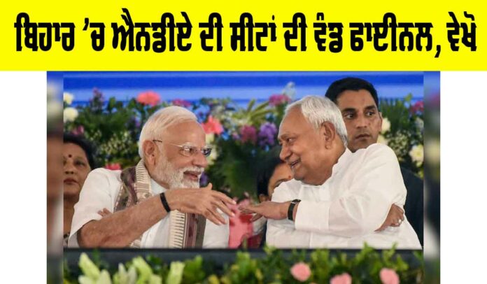 Bihar Election News