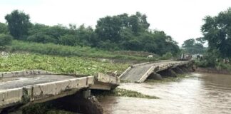 Sirhind Feeder Canal