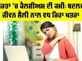 Calcium Deficiency In Women