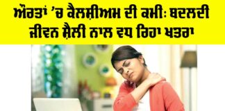 Calcium Deficiency In Women