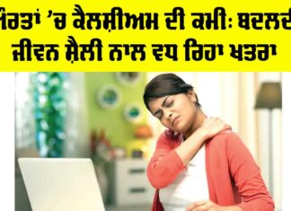 Calcium Deficiency In Women